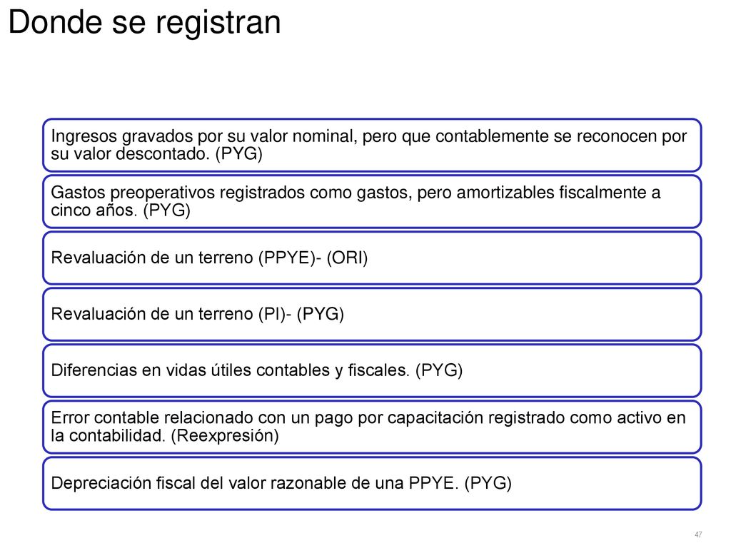 Donde se registran Ingresos gravados por su valor nominal, pero que contablemente se reconocen por su valor descontado. (PYG)