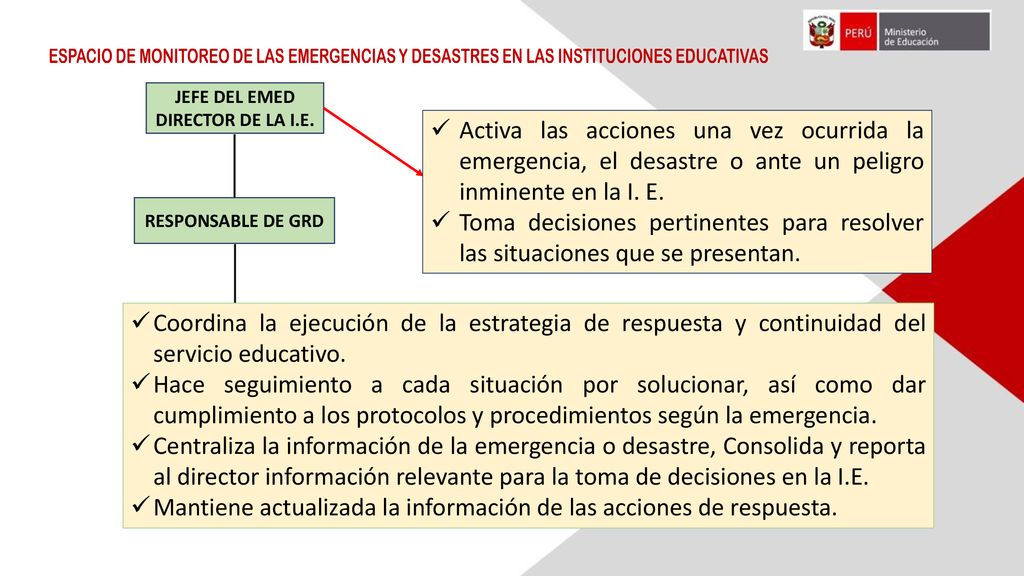 Mantiene actualizada la información de las acciones de respuesta.