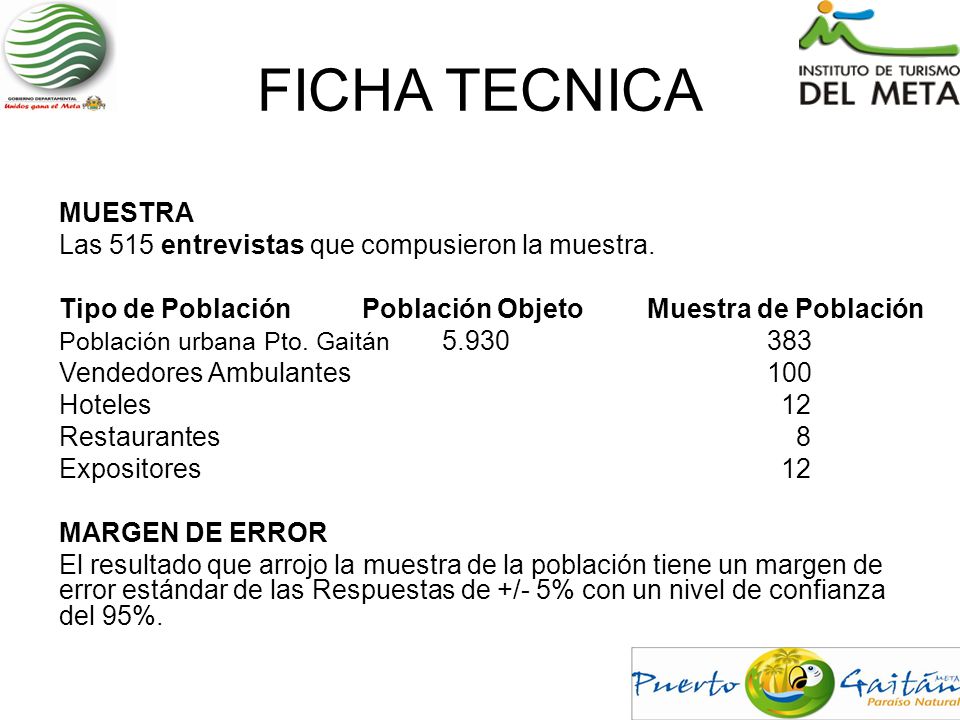 FICHA TECNICA MUESTRA Las 515 entrevistas que compusieron la muestra.