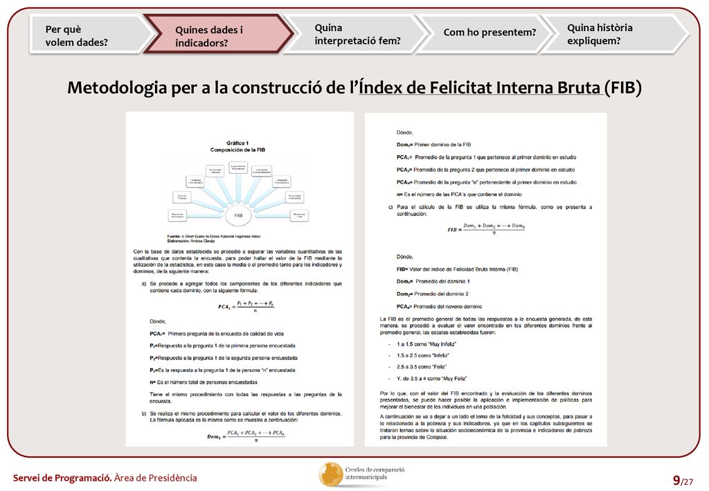 Per què volem dades Quines dades i. indicadors Quina. interpretació fem Com ho presentem Quina història.