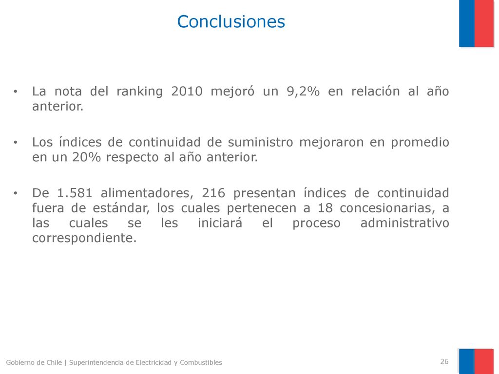 Conclusiones La nota del ranking 2010 mejoró un 9,2% en relación al año anterior.
