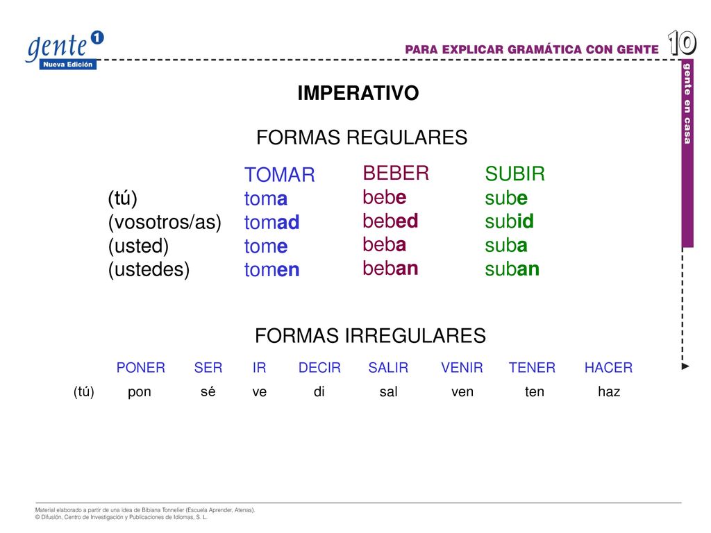 IMPERATIVO FORMAS REGULARES TOMAR BEBER SUBIR toma bebe sube (tú)