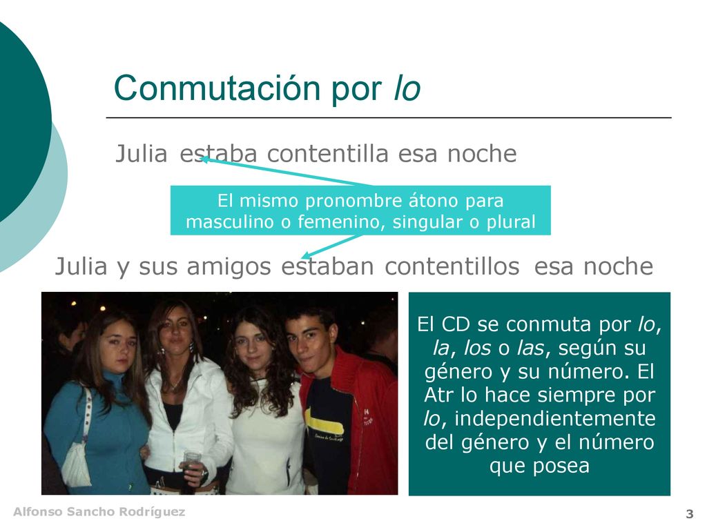 El mismo pronombre átono para masculino o femenino, singular o plural
