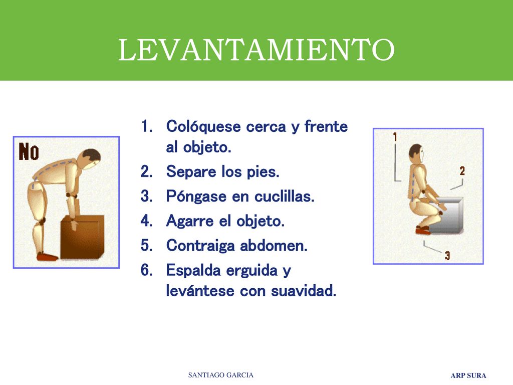 LEVANTAMIENTO Colóquese cerca y frente al objeto. Separe los pies.