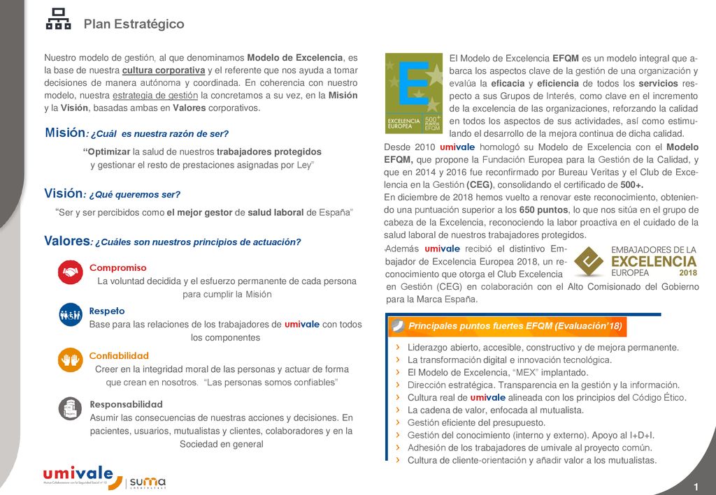Ser y ser percibidos como el mejor gestor de salud laboral de España
