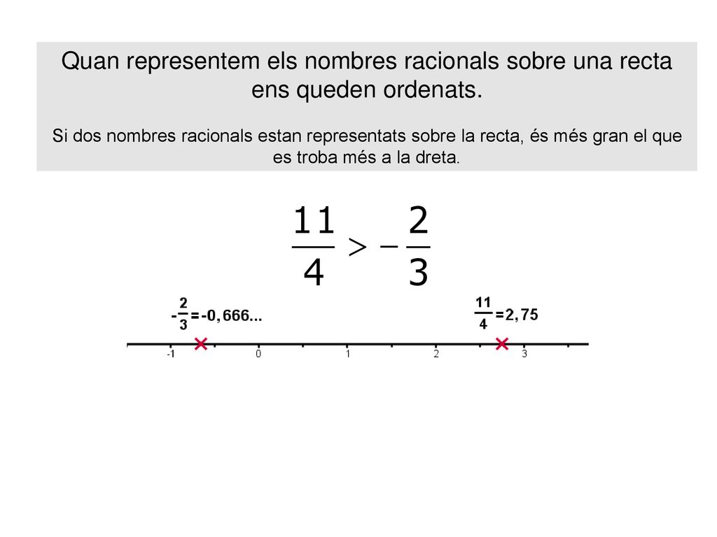 Quan representem els nombres racionals sobre una recta ens queden ordenats.