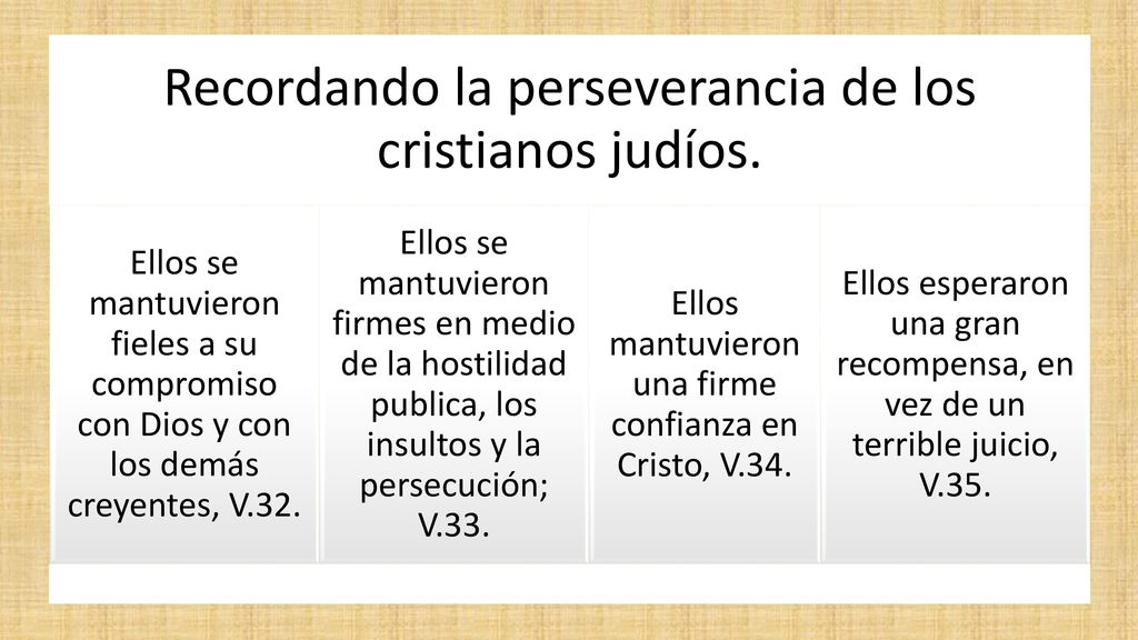 Recordando la perseverancia de los cristianos judíos.