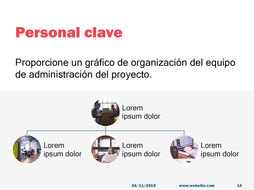 Personal clave Proporcione un gráfico de organización del equipo de administración del proyecto. Lorem ipsum dolor.