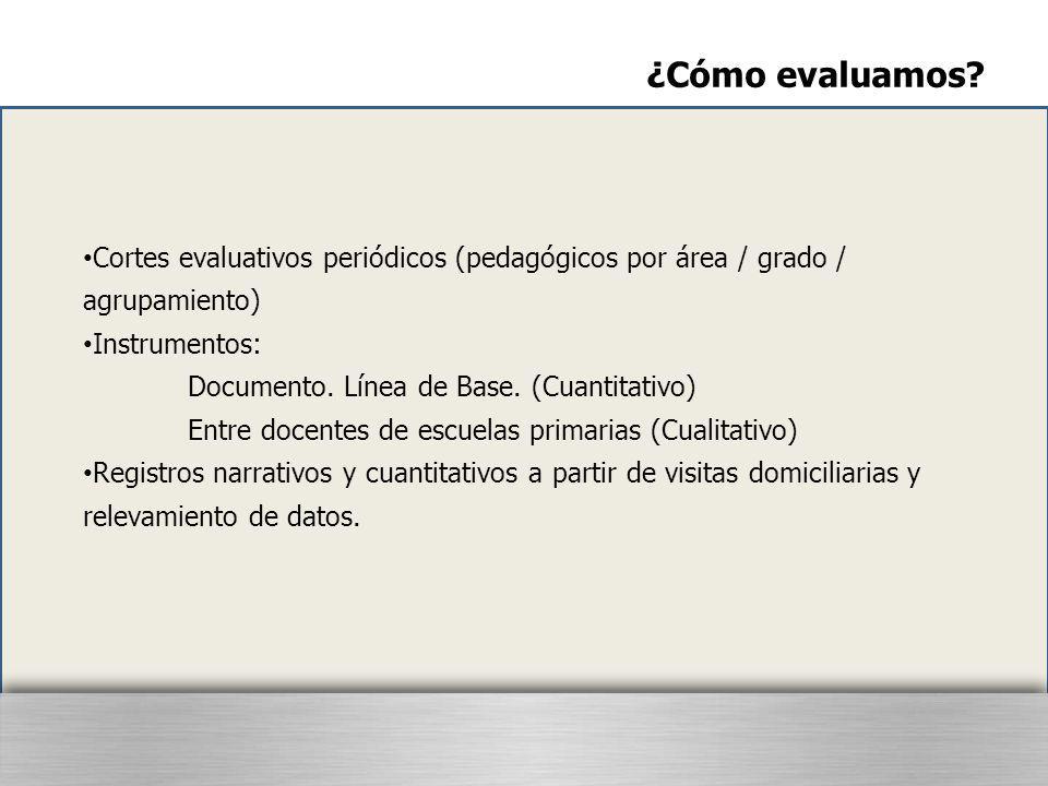 ¿Cómo evaluamos Cortes evaluativos periódicos (pedagógicos por área / grado / agrupamiento) Instrumentos: