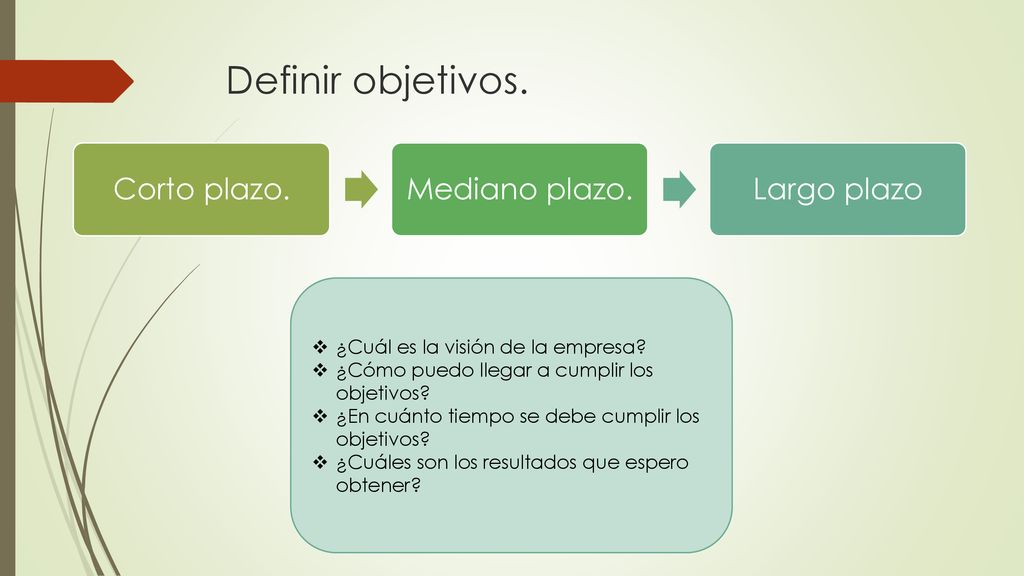 Definir objetivos. Corto plazo. Mediano plazo. Largo plazo