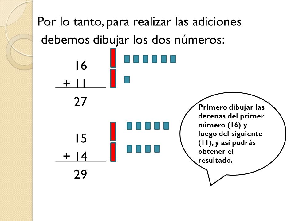 Por lo tanto, para realizar las adiciones debemos dibujar los dos números: