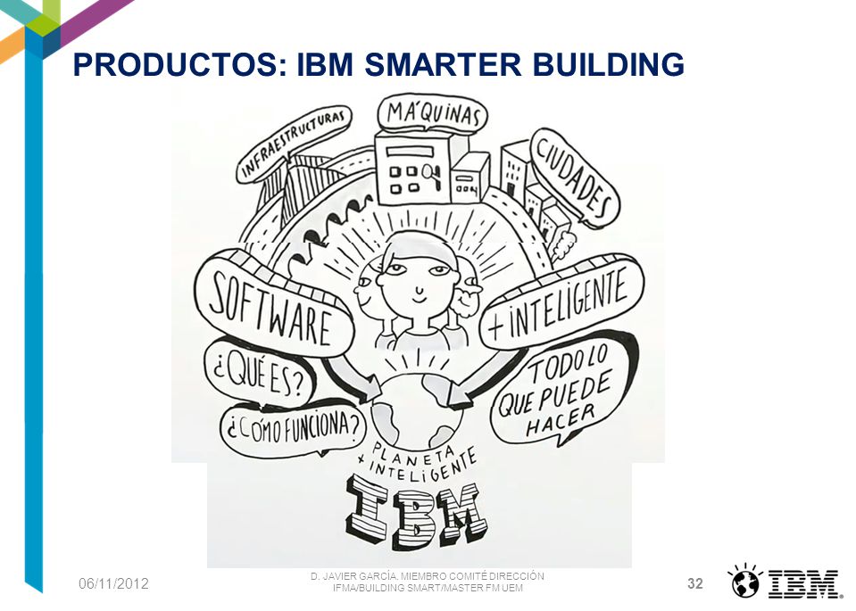 PRODUCTOS: IBM SMARTER BUILDING