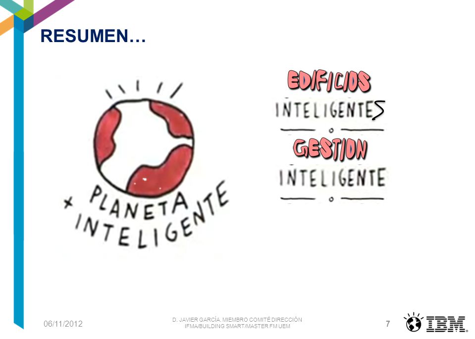 RESUMEN… 06/11/2012 D. JAVIER GARCÍA. MIEMBRO COMITÉ DIRECCIÓN IFMA/BUILDING SMART/MASTER FM UEM