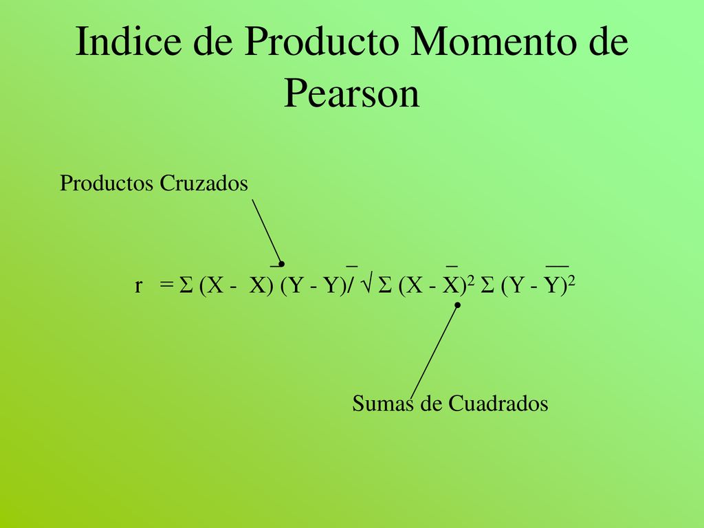 Indice de Producto Momento de Pearson