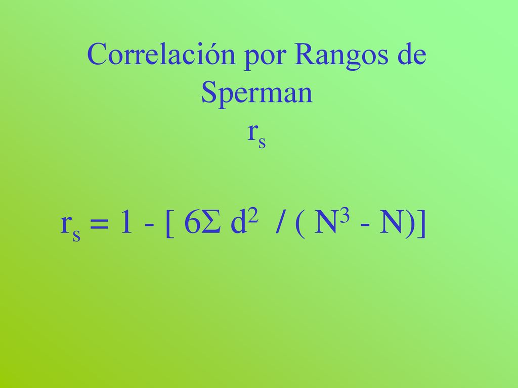 Correlación por Rangos de Sperman rs