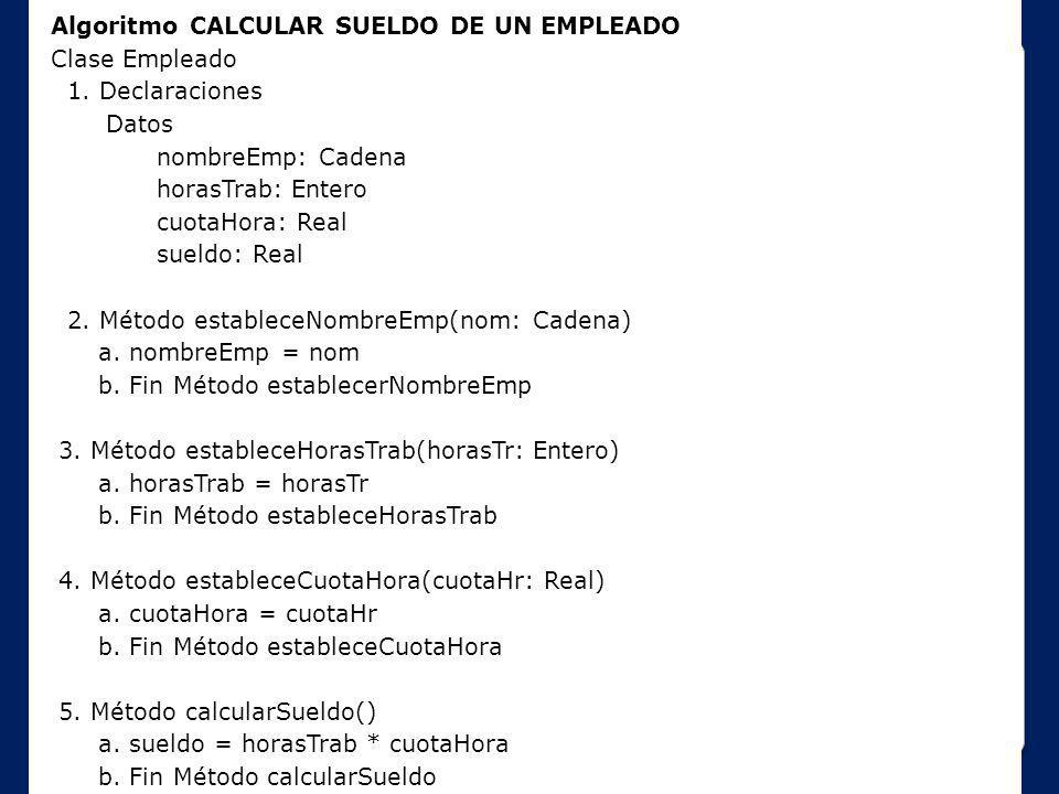 Algoritmo CALCULAR SUELDO DE UN EMPLEADO Clase Empleado 1