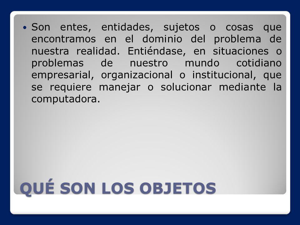 Son entes, entidades, sujetos o cosas que encontramos en el dominio del problema de nuestra realidad. Entiéndase, en situaciones o problemas de nuestro mundo cotidiano empresarial, organizacional o institucional, que se requiere manejar o solucionar mediante la computadora.