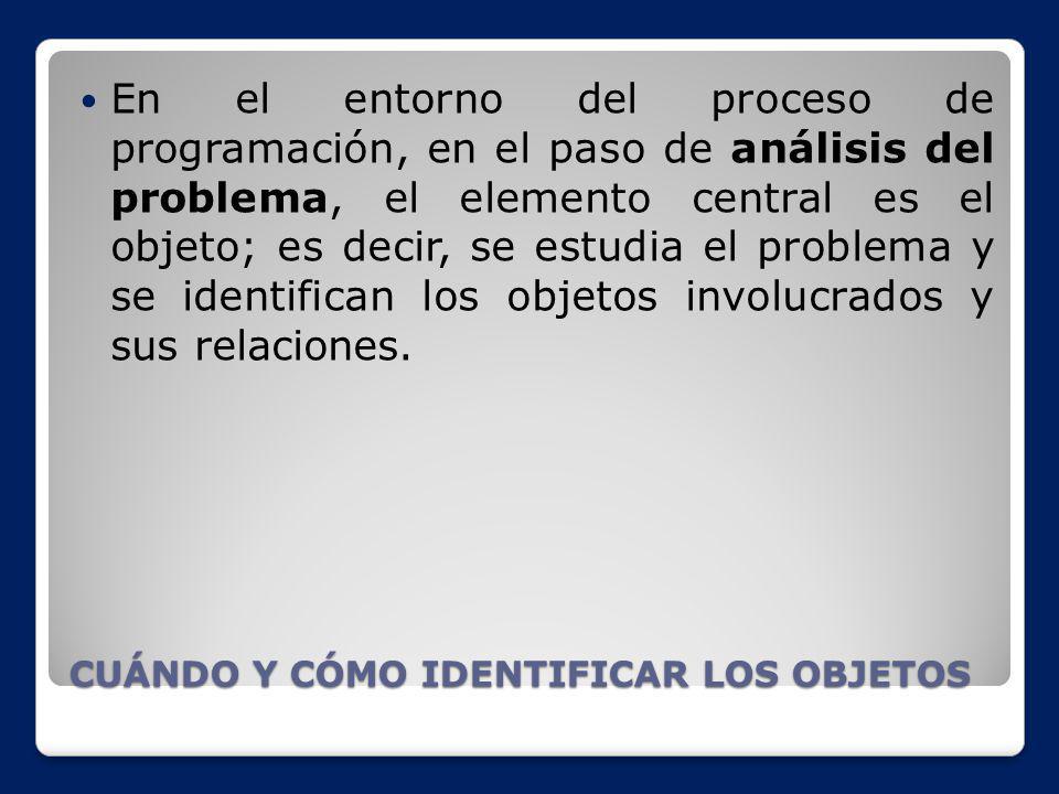 CUÁNDO Y CÓMO IDENTIFICAR LOS OBJETOS