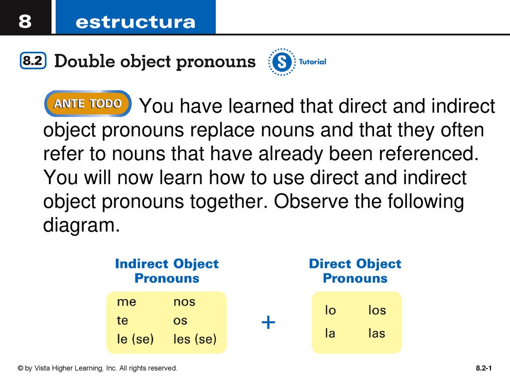 You have learned that direct and indirect object pronouns replace nouns and that they often refer to nouns that have already been referenced. You will now learn how to use direct and indirect object pronouns together. Observe the following diagram.