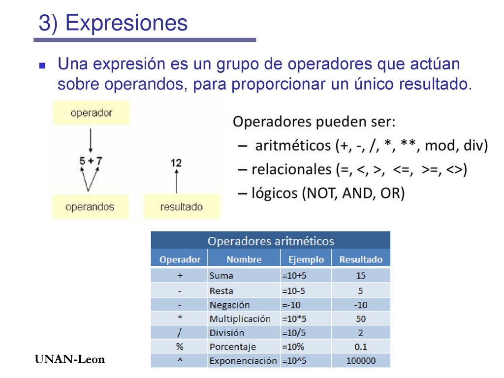 3) Expresiones Una expresión es un grupo de operadores que actúan sobre operandos, para proporcionar un único resultado.