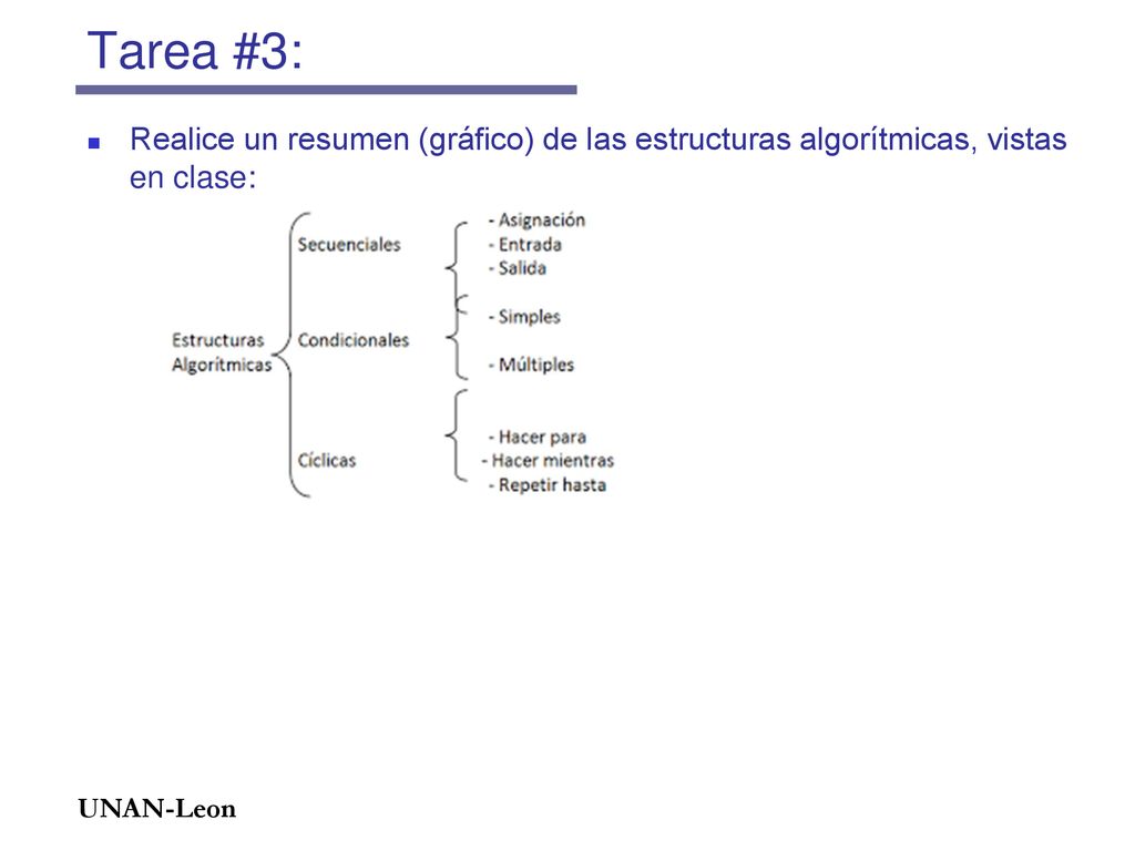 Tarea #3: Realice un resumen (gráfico) de las estructuras algorítmicas, vistas en clase: