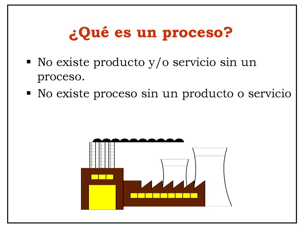 ¿Qué es un proceso No existe producto y/o servicio sin un proceso.