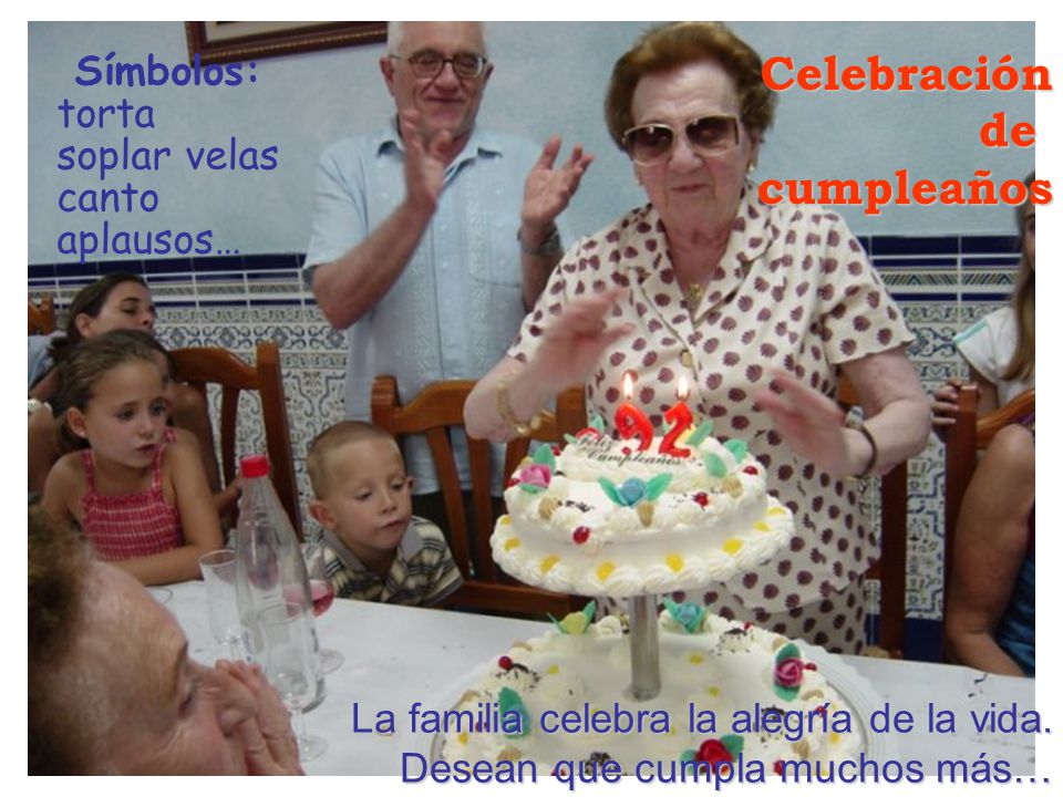 Celebración de cumpleaños Símbolos: torta soplar velas canto aplausos…