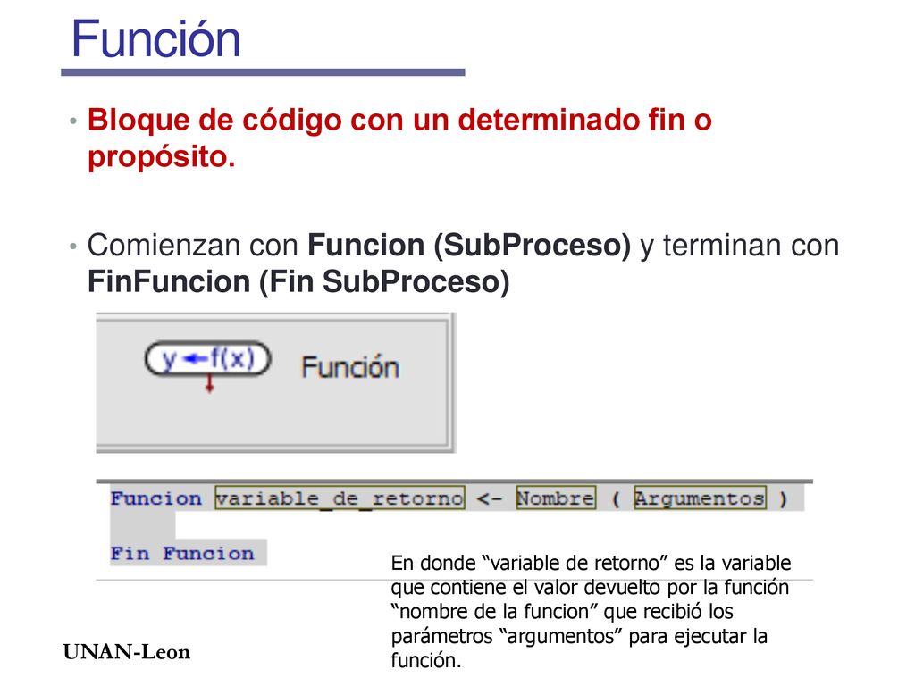 Función Bloque de código con un determinado fin o propósito.