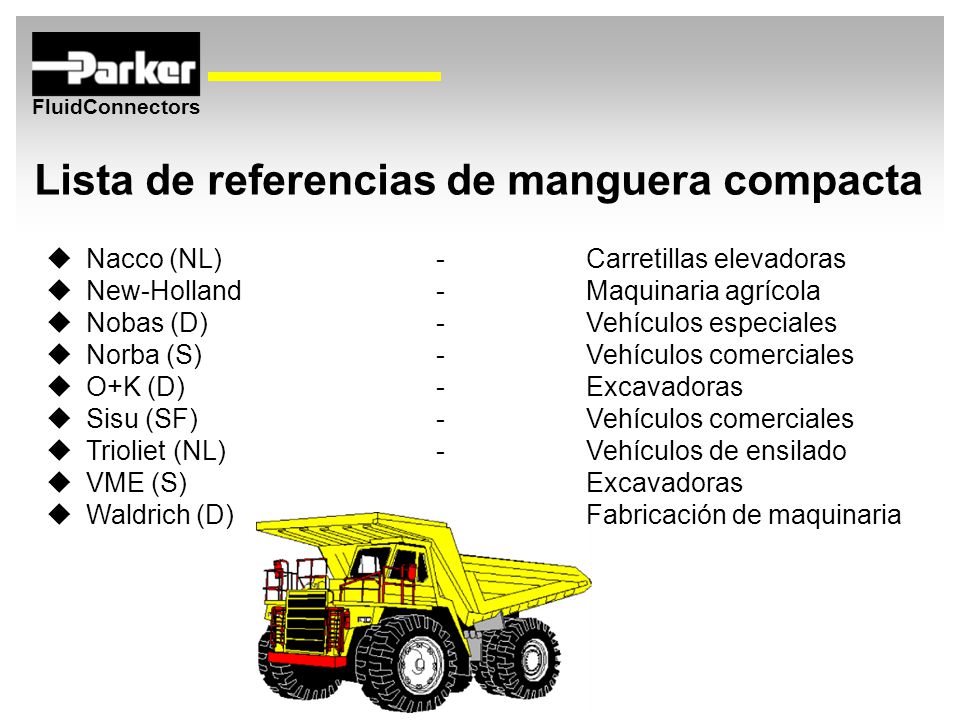Lista de referencias de manguera compacta
