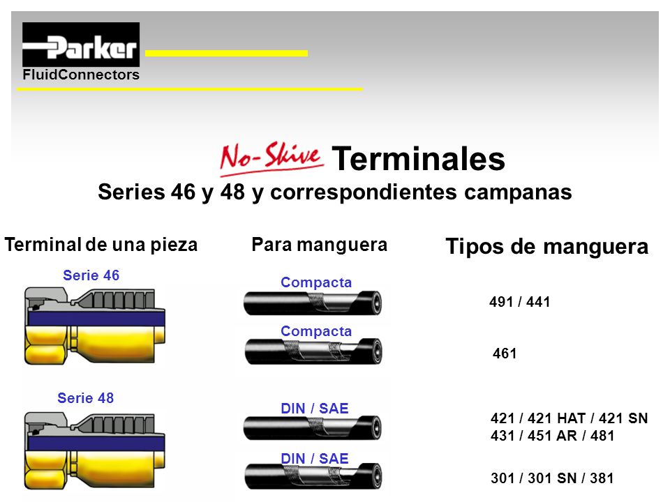 Series 46 y 48 y correspondientes campanas