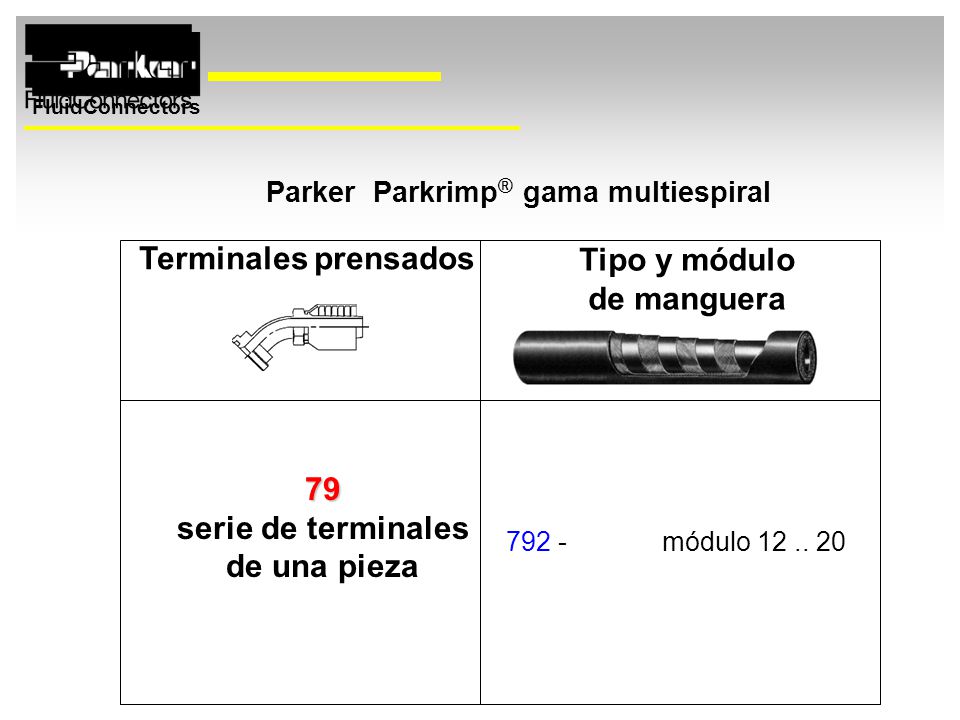 Terminales prensados Tipo y módulo de manguera 79 serie de terminales