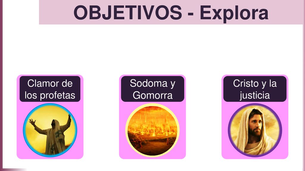 OBJETIVOS - Explora Sodoma y Gomorra Clamor de los profetas