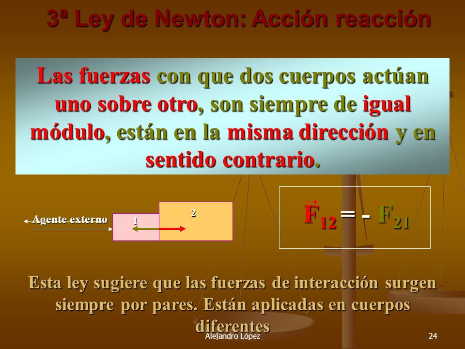 3ª Ley de Newton: Acción reacción