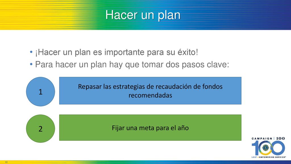 Hacer un plan ¡Hacer un plan es importante para su éxito!