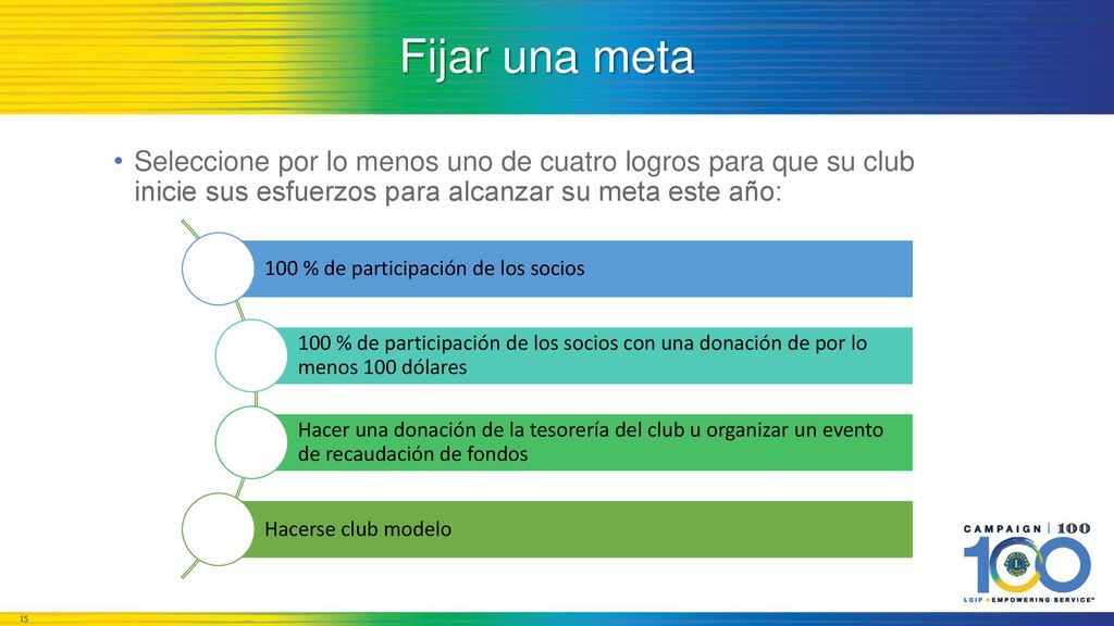 Fijar una meta Seleccione por lo menos uno de cuatro logros para que su club inicie sus esfuerzos para alcanzar su meta este año: