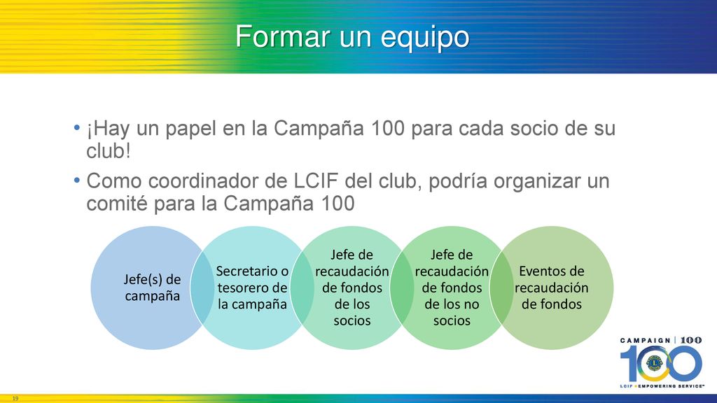 Formar un equipo ¡Hay un papel en la Campaña 100 para cada socio de su club!