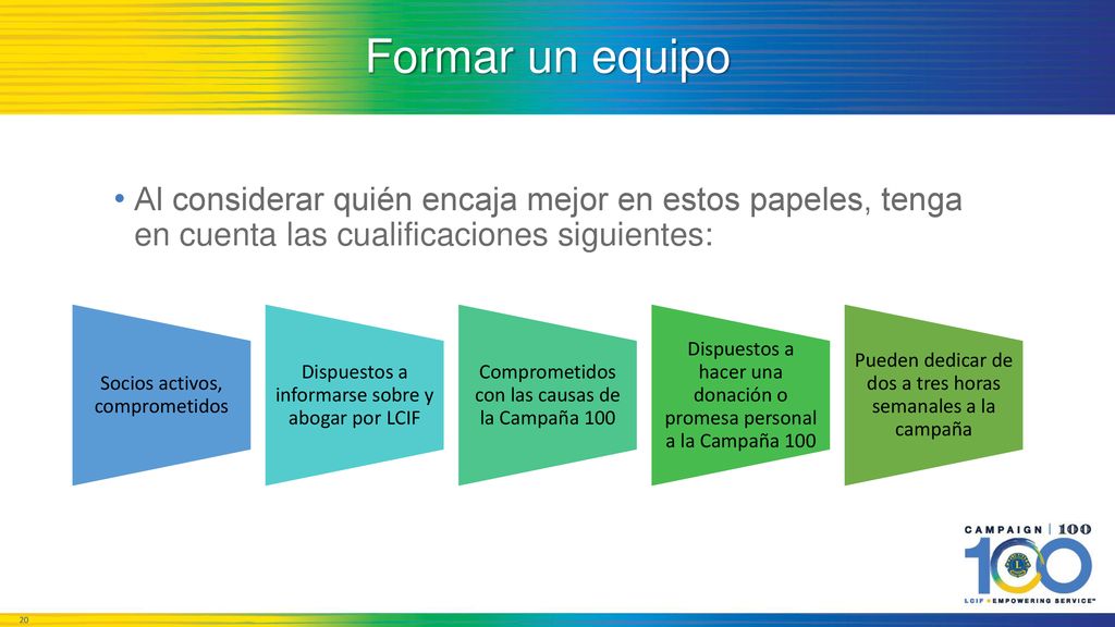 Formar un equipo Al considerar quién encaja mejor en estos papeles, tenga en cuenta las cualificaciones siguientes: