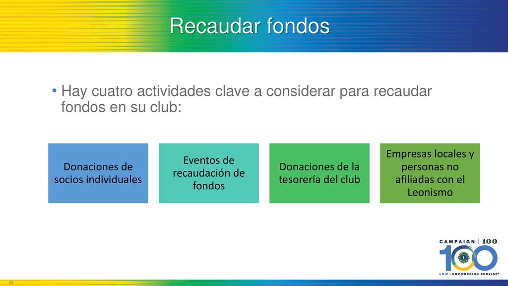 Recaudar fondos Hay cuatro actividades clave a considerar para recaudar fondos en su club: Donaciones de socios individuales.