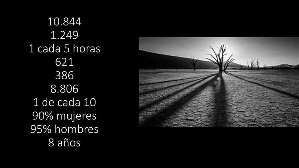 cada 5 horas de cada 10 90% mujeres 95% hombres 8 años