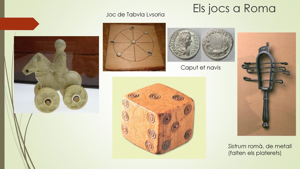 Els jocs a Roma Joc de Tabvla Lvsoria Caput et navis