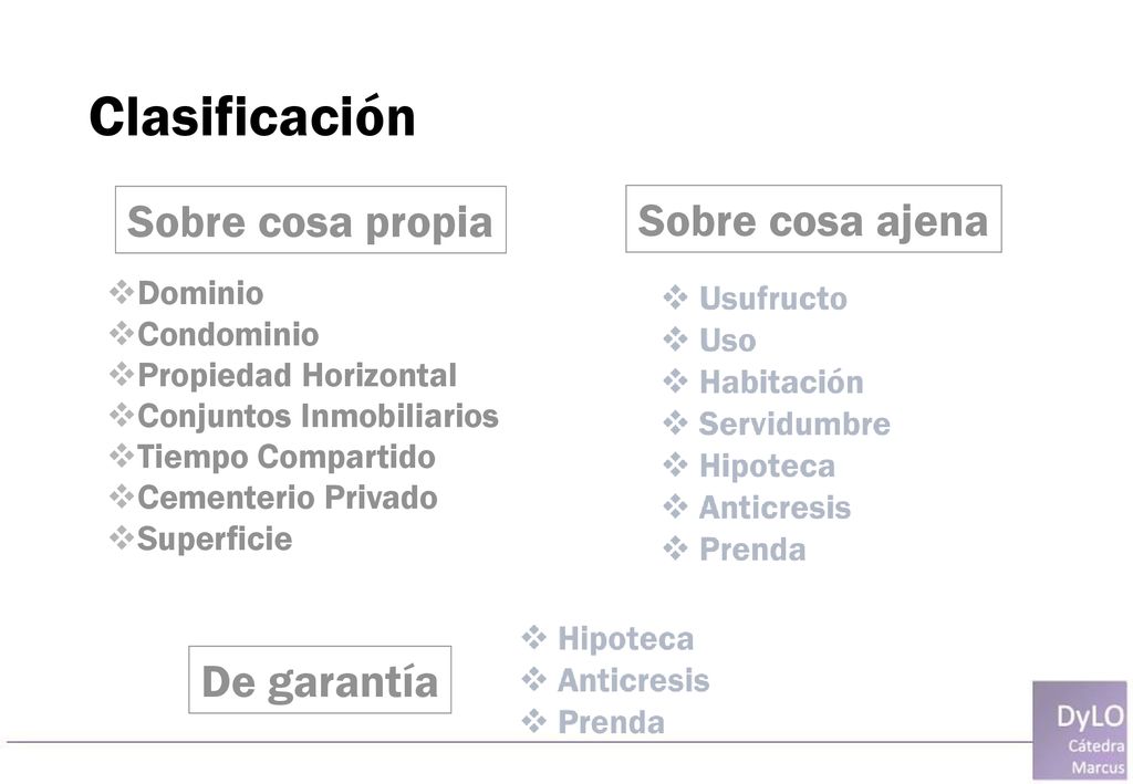 Clasificación Sobre cosa propia Sobre cosa ajena De garantía Dominio