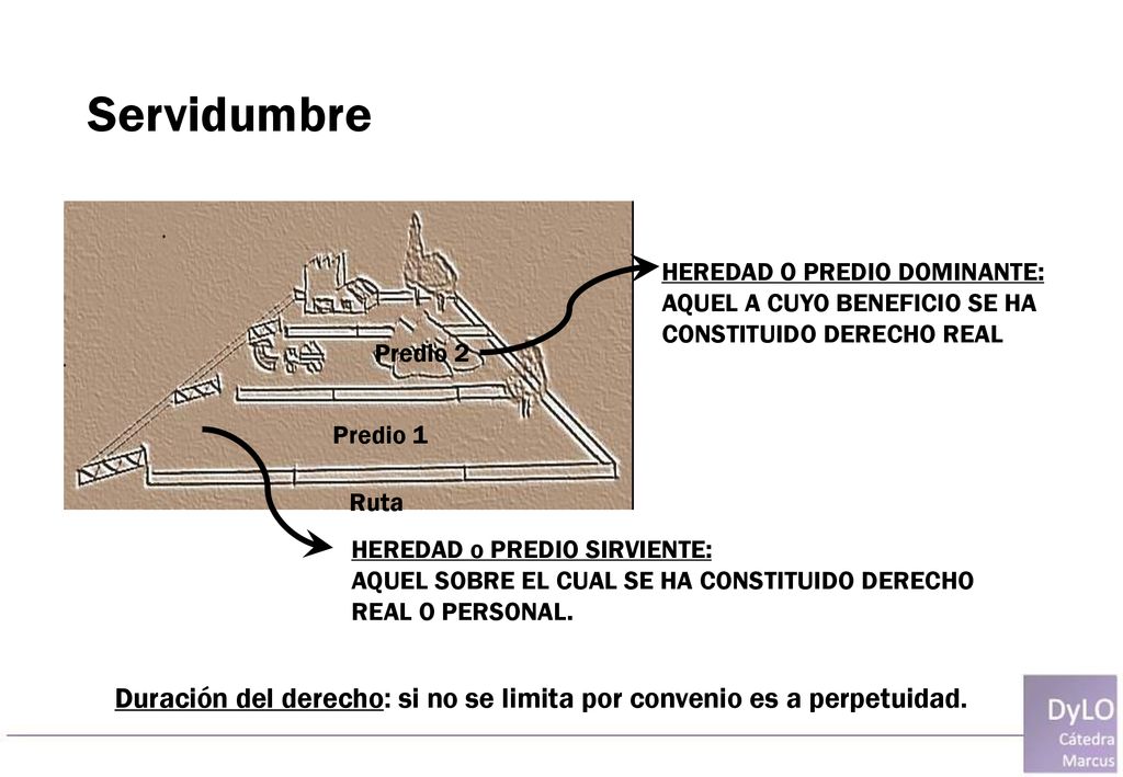 Servidumbre HEREDAD O PREDIO DOMINANTE: AQUEL A CUYO BENEFICIO SE HA CONSTITUIDO DERECHO REAL. Predio 2.