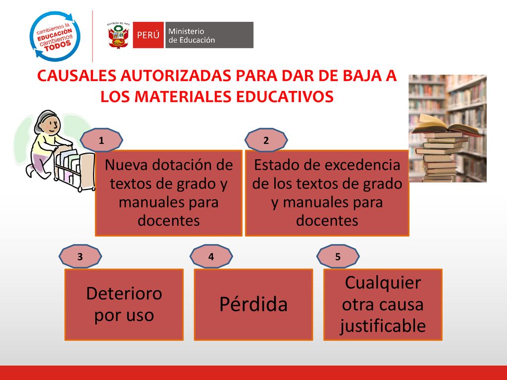 CAUSALES AUTORIZADAS PARA DAR DE BAJA A LOS MATERIALES EDUCATIVOS
