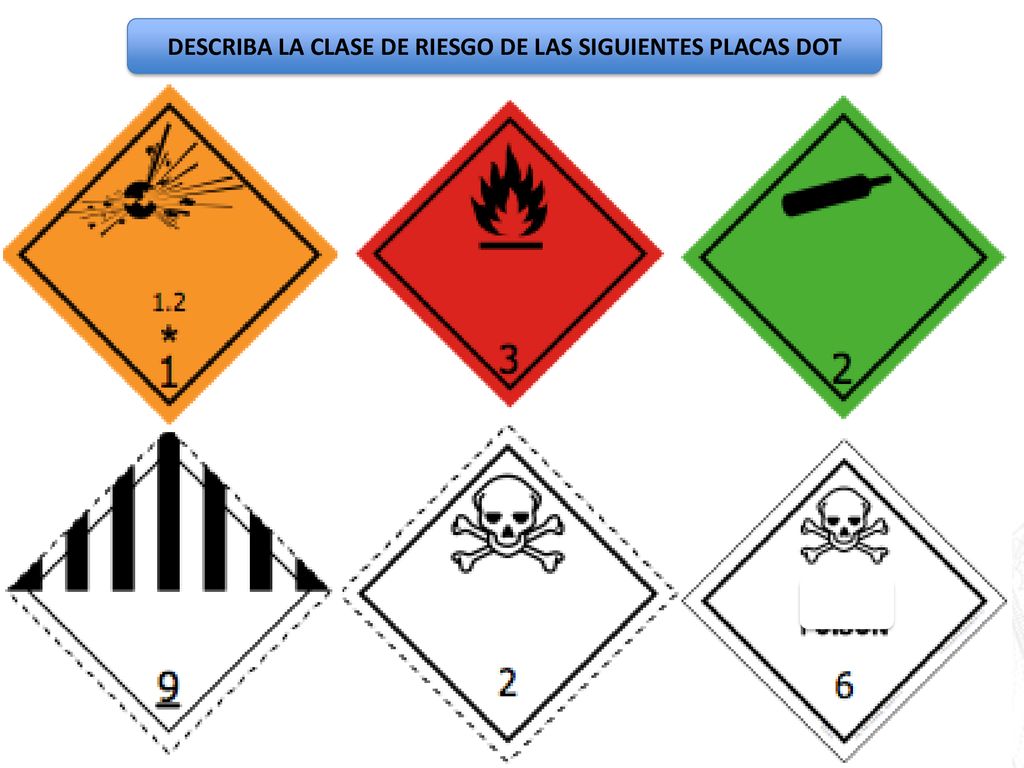 DESCRIBA LA CLASE DE RIESGO DE LAS SIGUIENTES PLACAS DOT