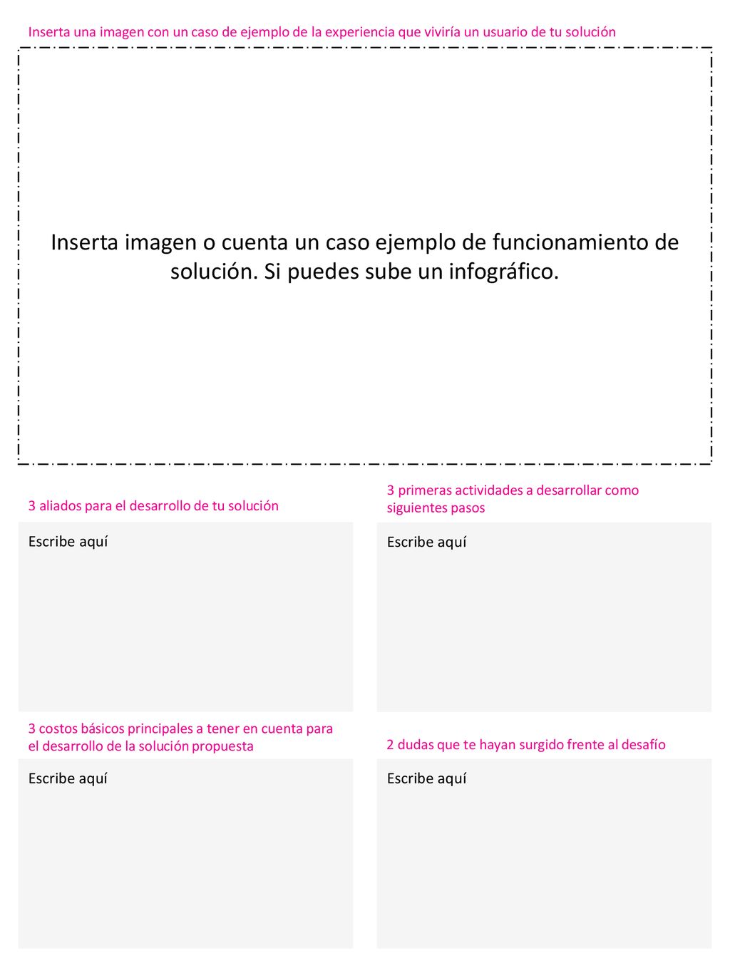 Inserta una imagen con un caso de ejemplo de la experiencia que viviría un usuario de tu solución