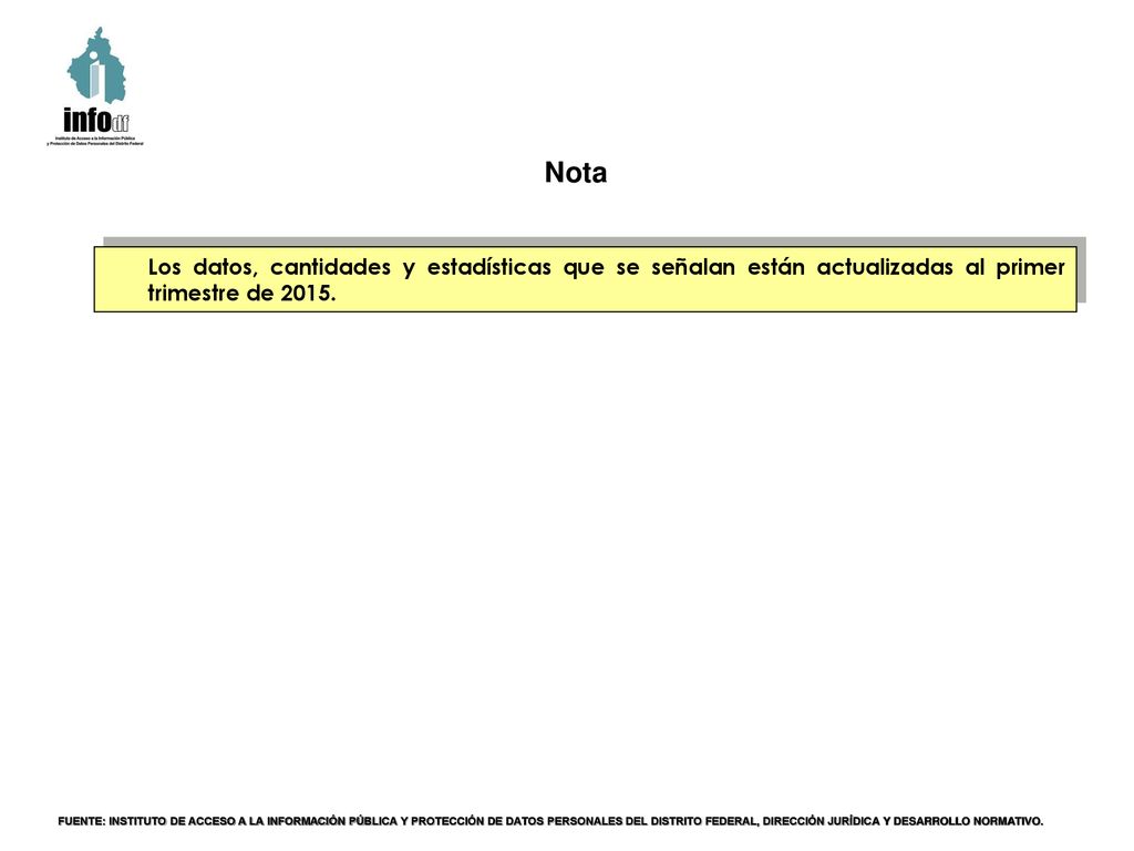Nota Los datos, cantidades y estadísticas que se señalan están actualizadas al primer trimestre de