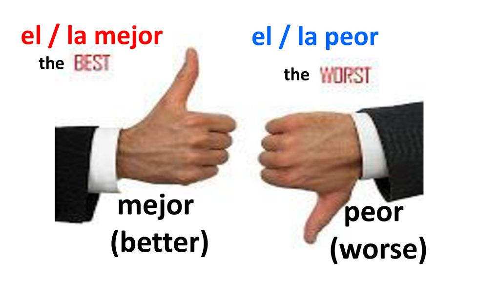 el / la mejor el / la peor the the mejor (better) peor (worse)