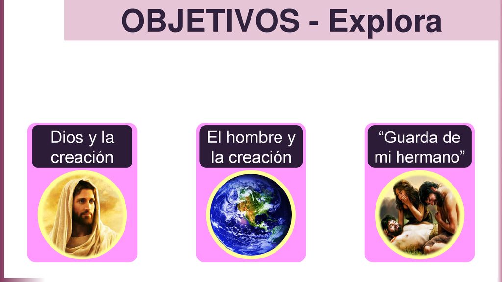 OBJETIVOS - Explora Dios y la creación El hombre y la creación