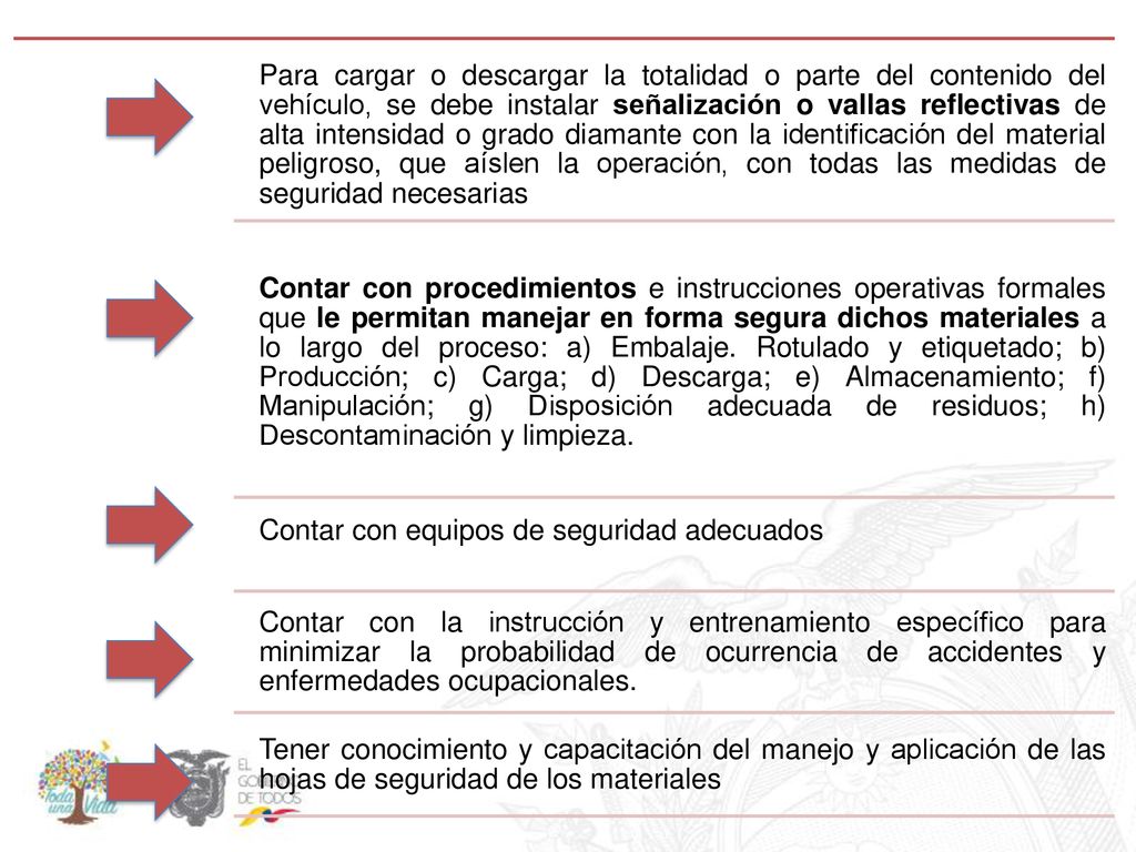 Para cargar o descargar la totalidad o parte del contenido del vehículo, se debe instalar señalización o vallas reflectivas de alta intensidad o grado diamante con la identificación del material peligroso, que aíslen la operación, con todas las medidas de seguridad necesarias
