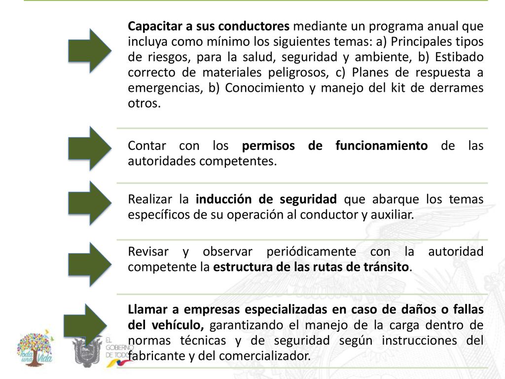 Capacitar a sus conductores mediante un programa anual que incluya como mínimo los siguientes temas: a) Principales tipos de riesgos, para la salud, seguridad y ambiente, b) Estibado correcto de materiales peligrosos, c) Planes de respuesta a emergencias, b) Conocimiento y manejo del kit de derrames otros.